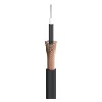 Tricone® MKII