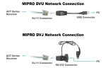 ACT-707SD DVU - Image 4